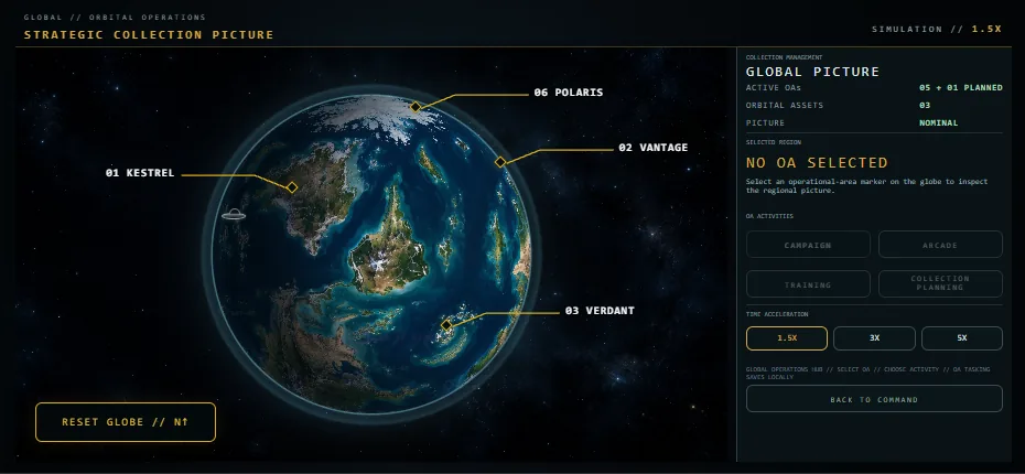 Contact Imminent global operational picture